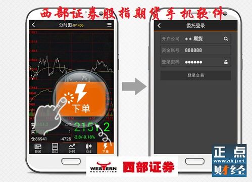 西部證券股指期貨手機軟件