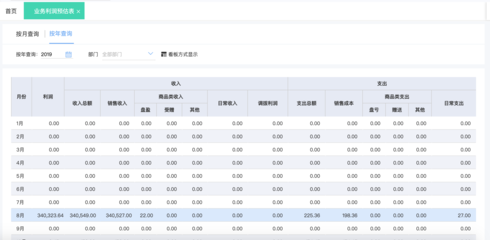 工廠進銷存軟件手機版